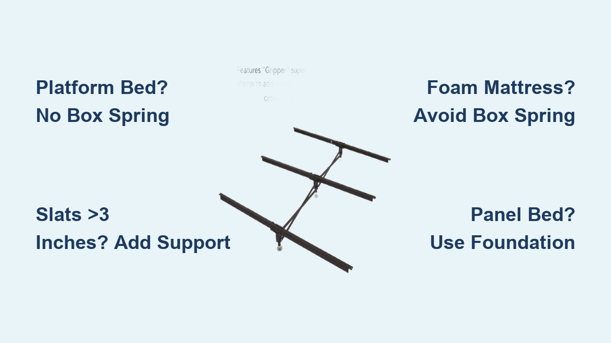 Do Bed Frames Need a Box Spring?